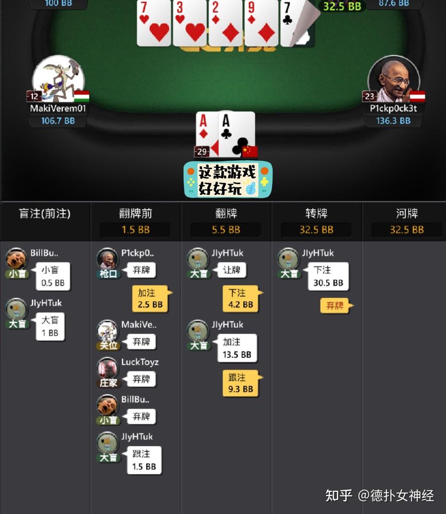 HHpoker俱乐部联系